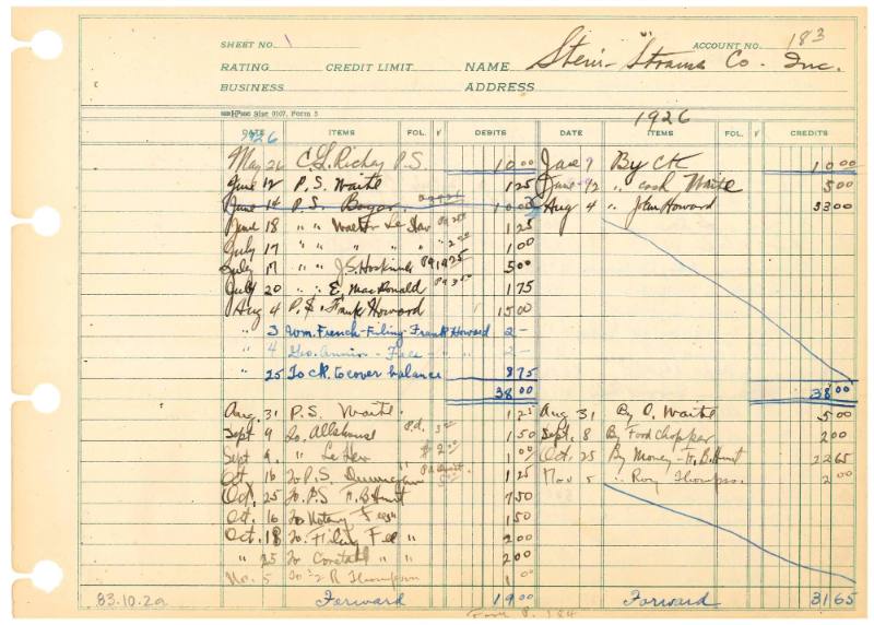 Account Ledgers of George H. Gobar, Attorney, 1926-1951
Fullerton, California
Paper and ink; …